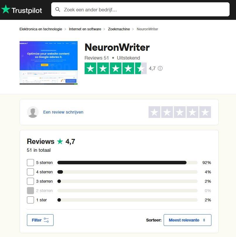 Trustpilot over NeuronWriter 2024