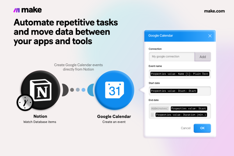 Een workflow die laat zien hoe Make.com gegevens automatiseert tussen Notion en Google Calendar. De afbeelding toont Notion als bron en Google Calendar voor het creëren van evenementen, met een visuele weergave van verbindende stappen.